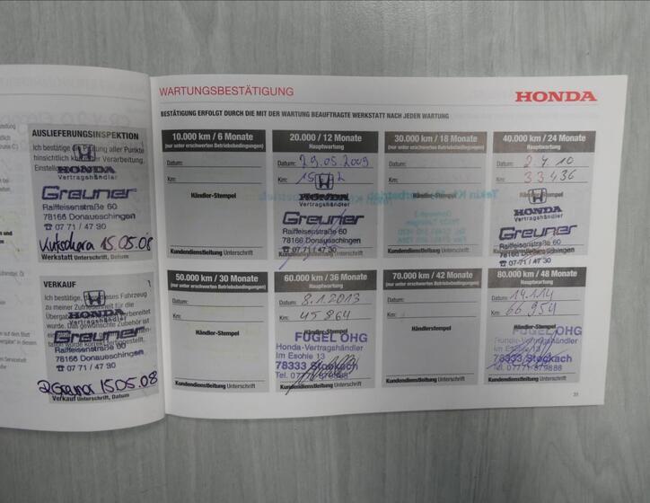 Honda CR-V 38