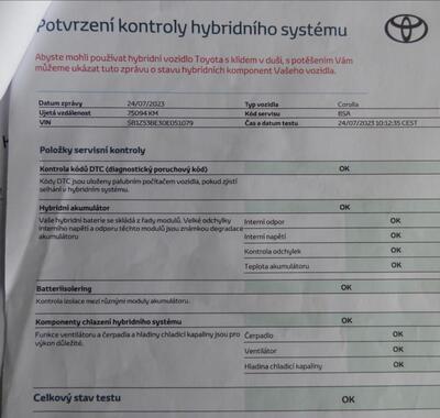 Toyota Corolla 14