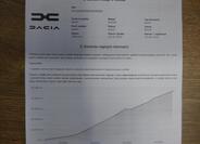 Dacia Duster 11