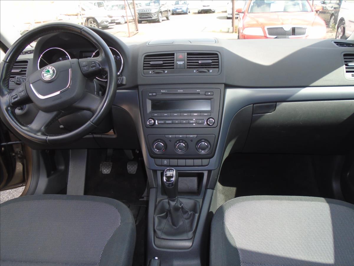 Škoda Yeti