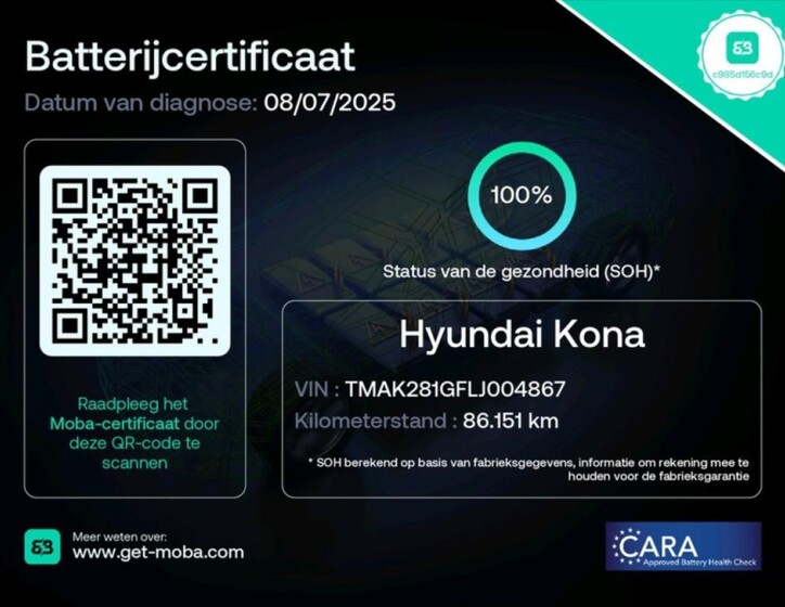 Hyundai Kona 46