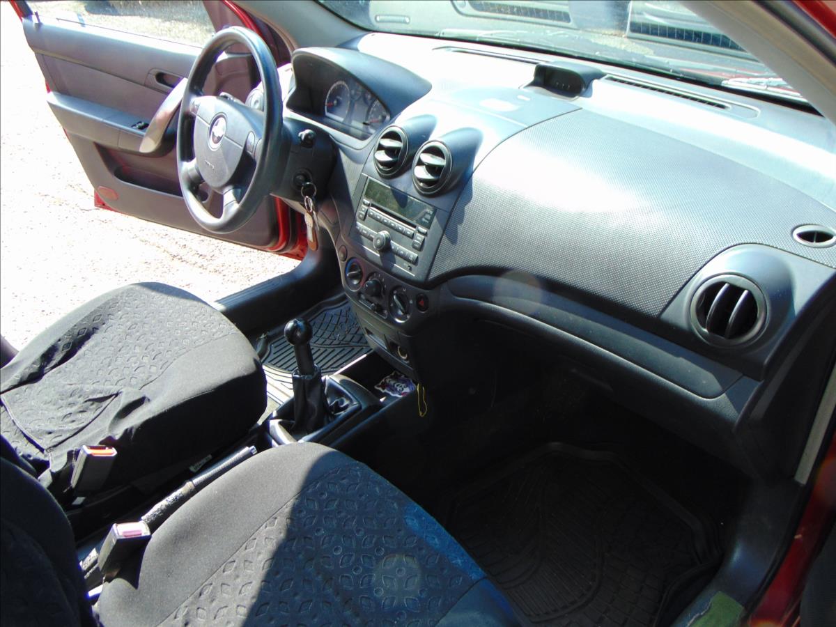 Chevrolet Aveo