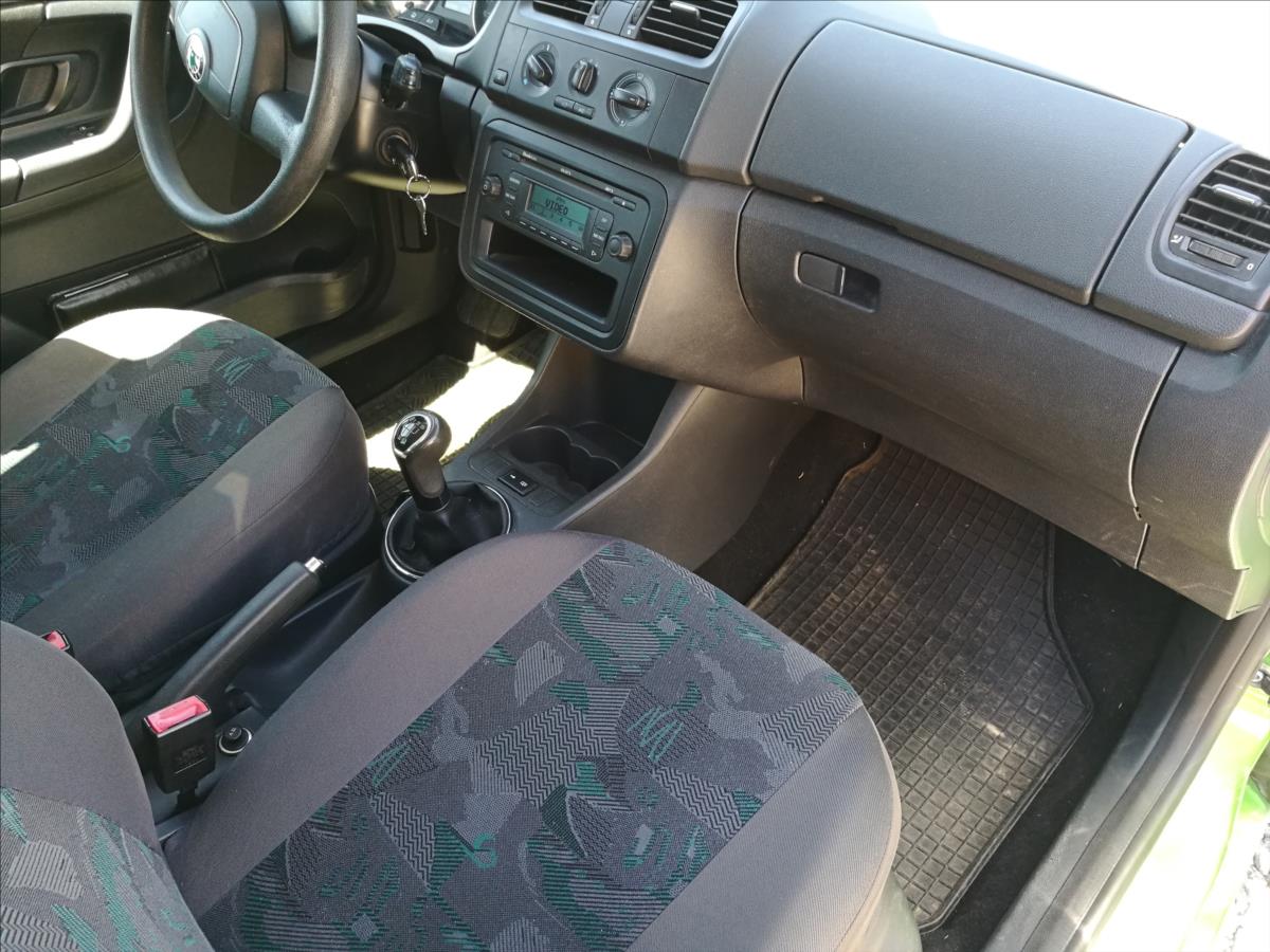 Škoda Fabia