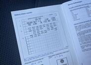Volkswagen Golf 21