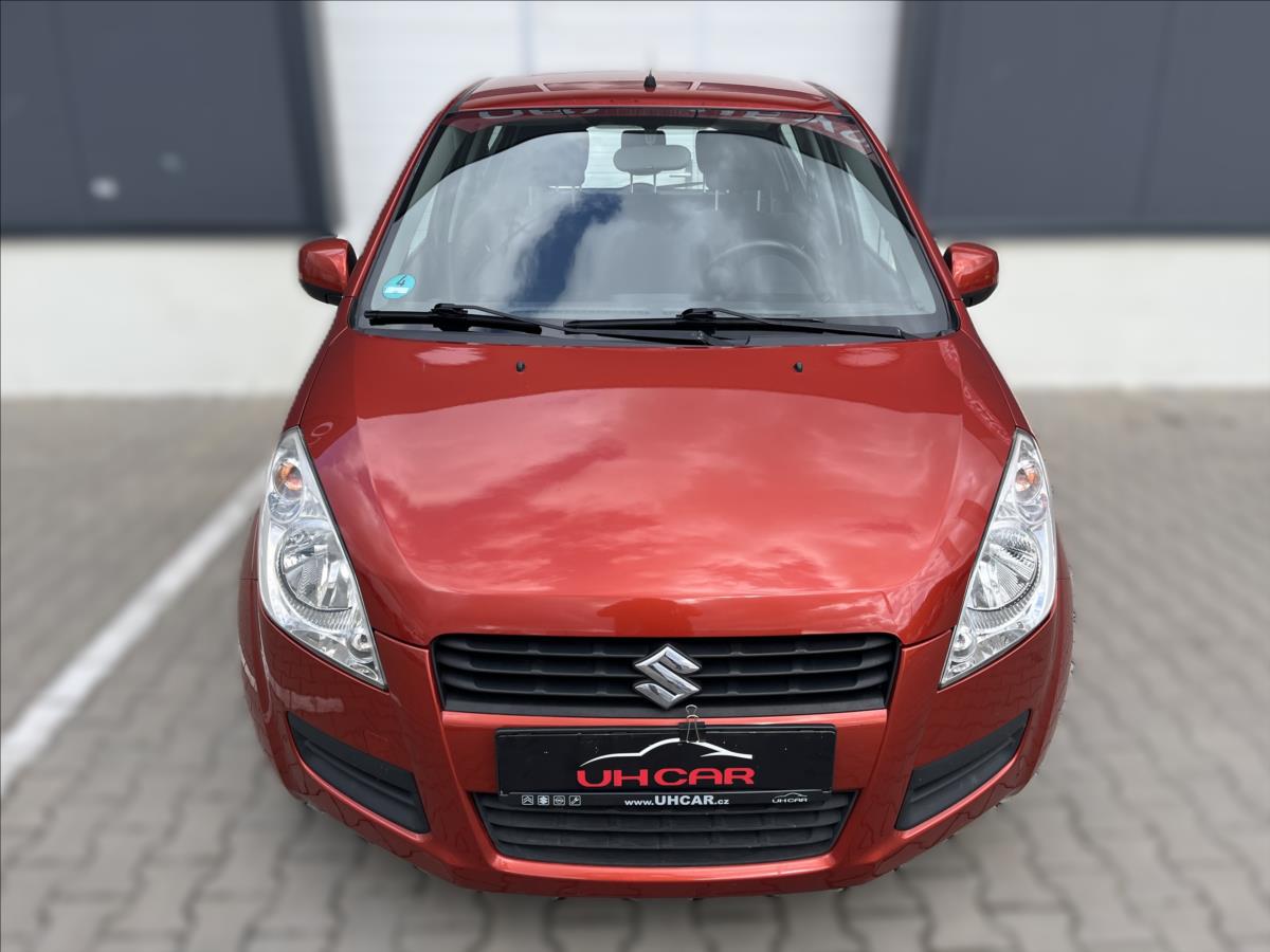 Suzuki Splash