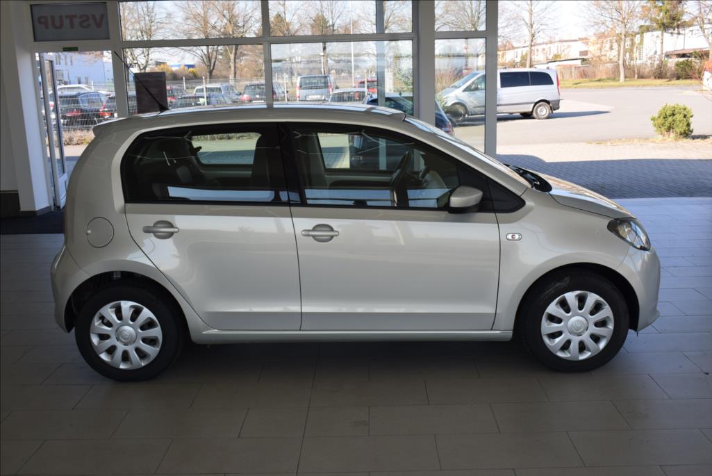 Škoda Citigo
