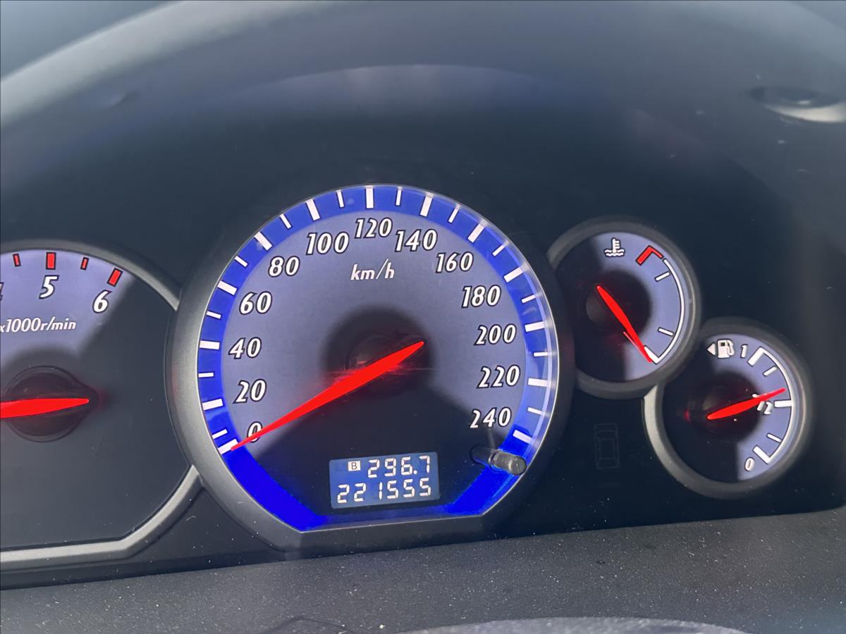 Mitsubishi Grandis