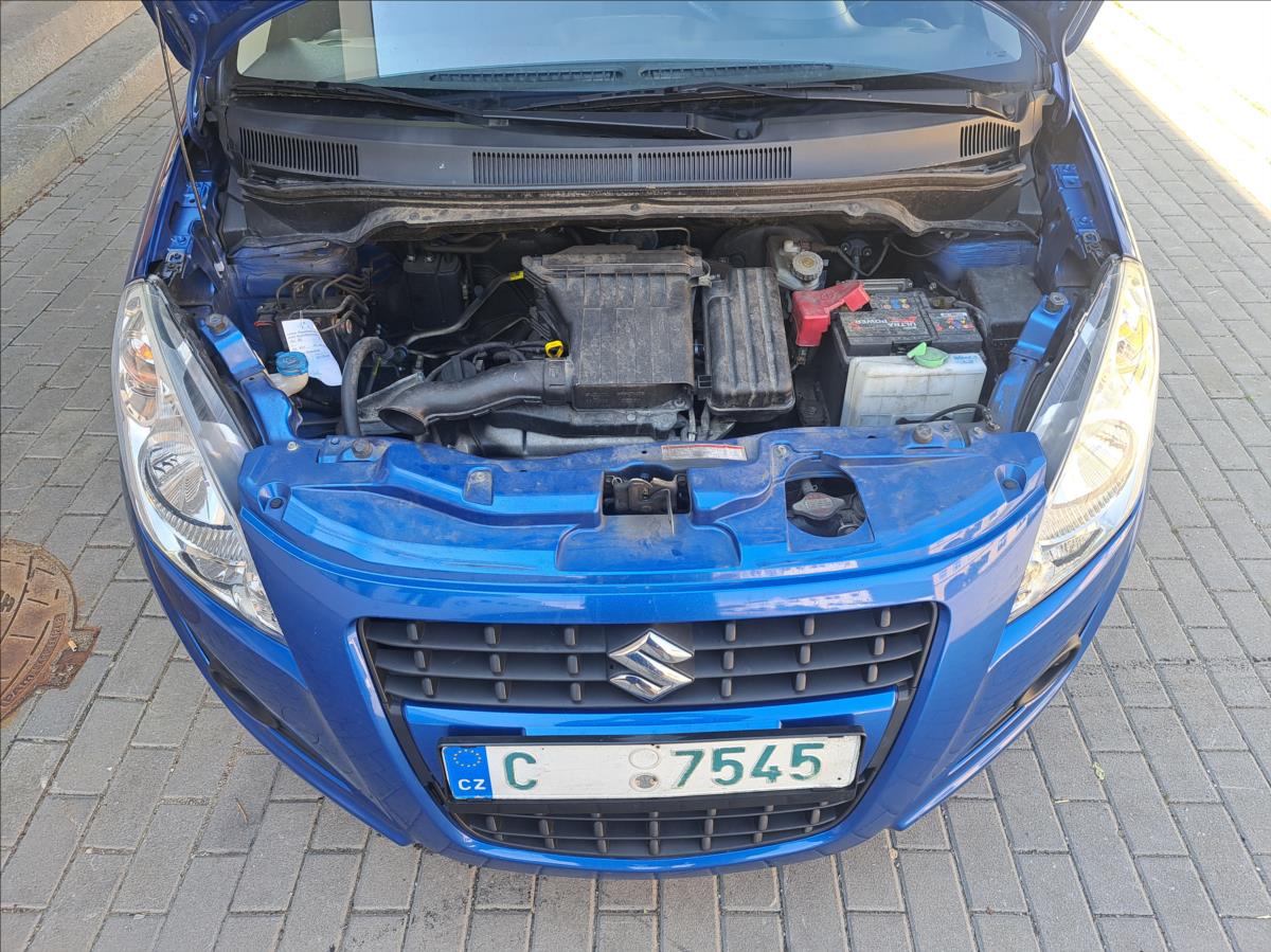 Suzuki Splash