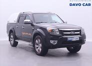 Ford Ranger 1