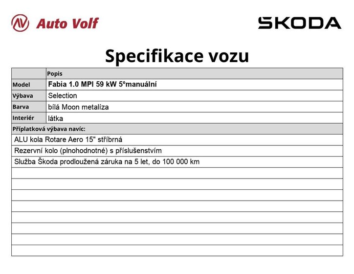 Škoda Fabia 6