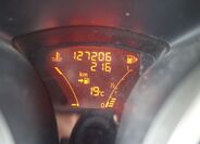 Nissan Juke 25
