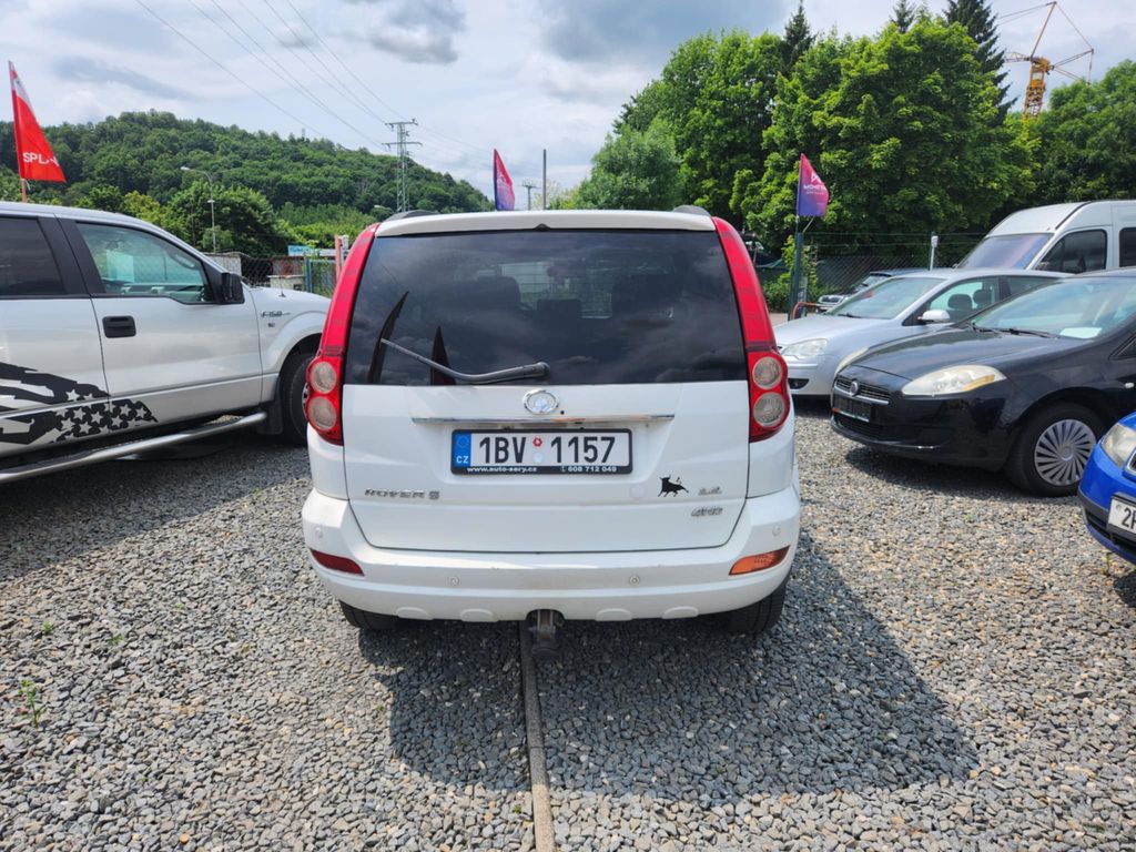 Ostatní Ostatní