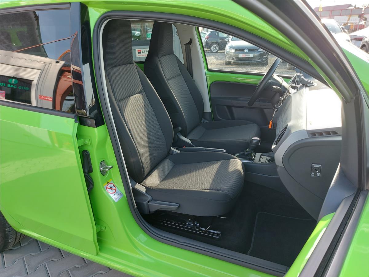 Škoda Citigo