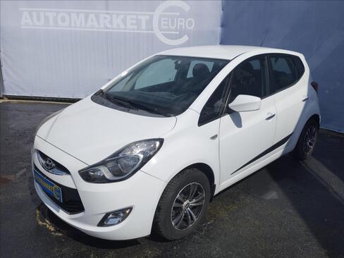 Hyundai ix20