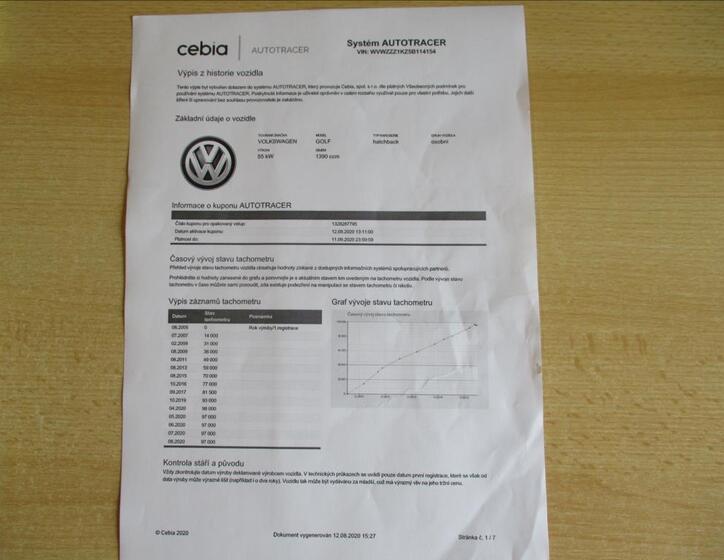 Volkswagen Golf 27
