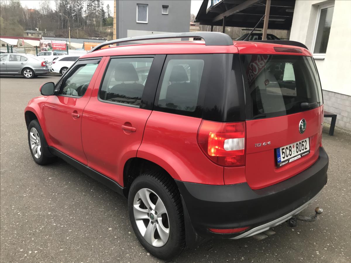 Škoda Yeti