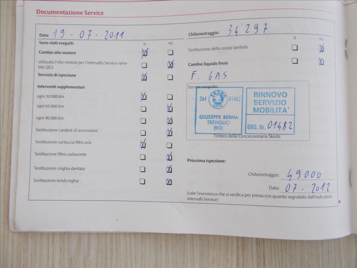 Škoda Roomster