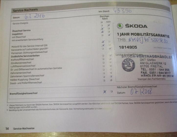 Škoda Roomster 35