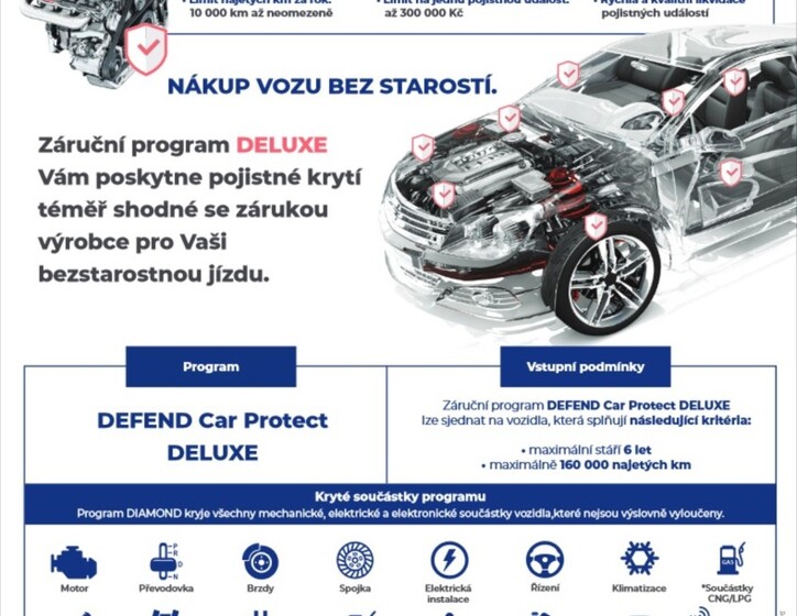 Volkswagen Tiguan 50