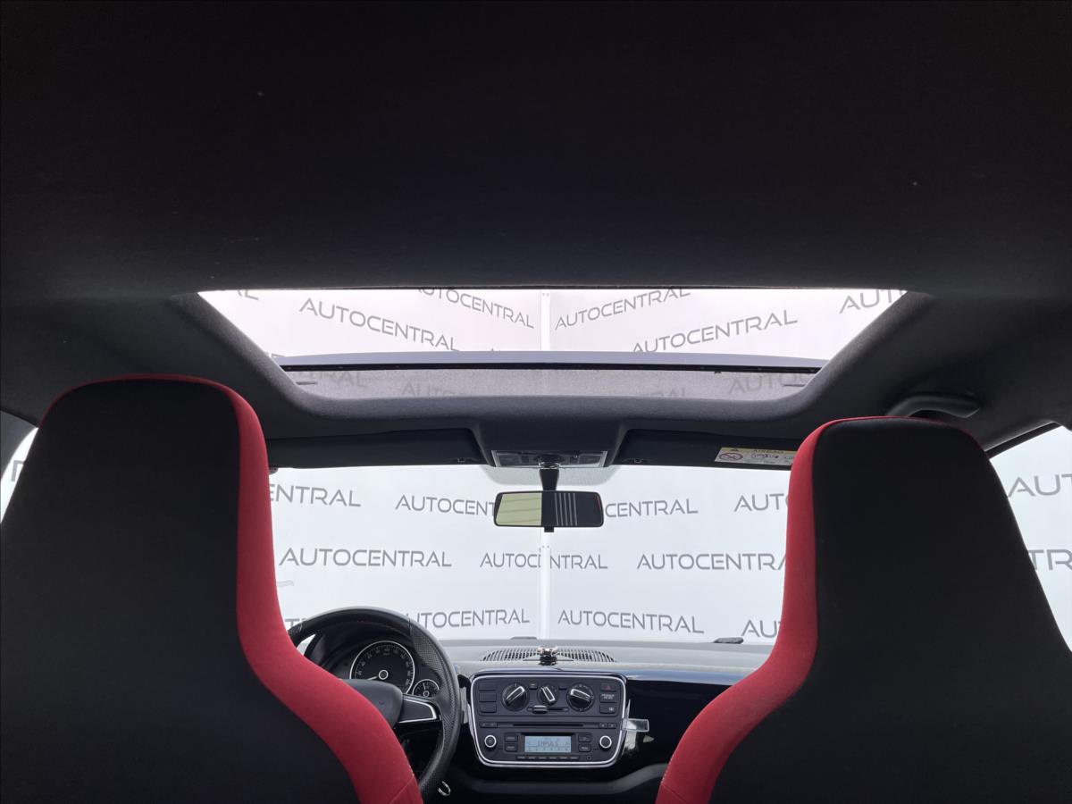 Škoda Citigo