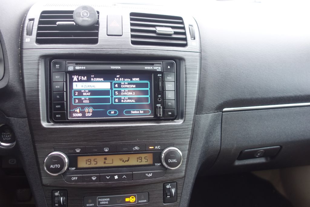 Toyota Avensis