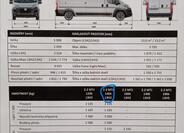 Fiat Ducato 14