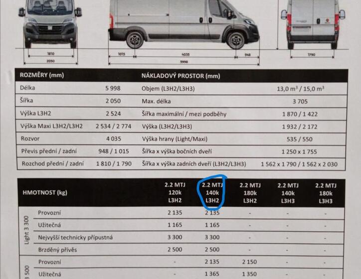 Fiat Ducato 14