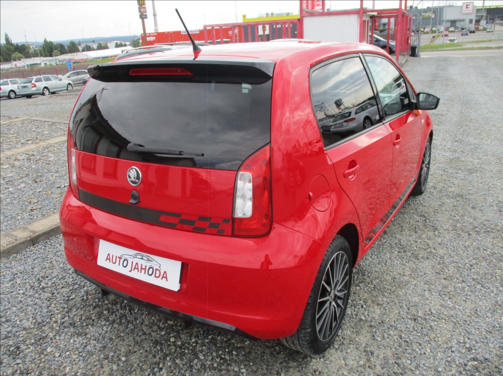 Škoda Citigo