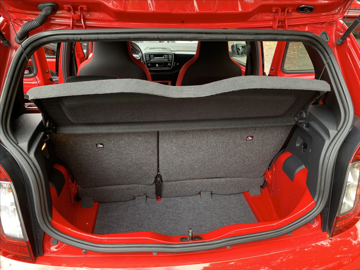 Škoda Citigo