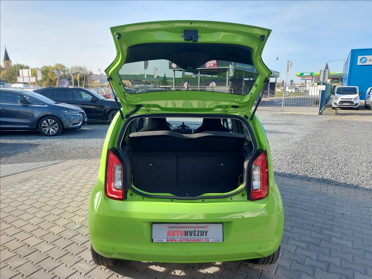 Škoda Citigo