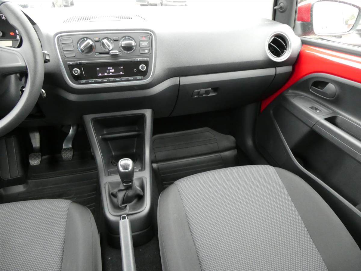 Škoda Citigo