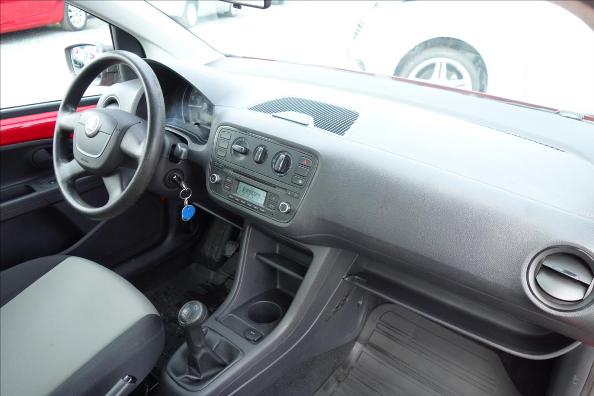 Škoda Citigo