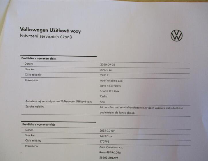 Volkswagen Caddy 22