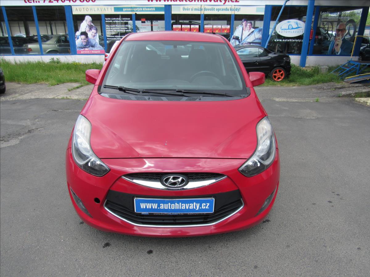 Hyundai ix20