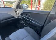 KIA Ceed 22