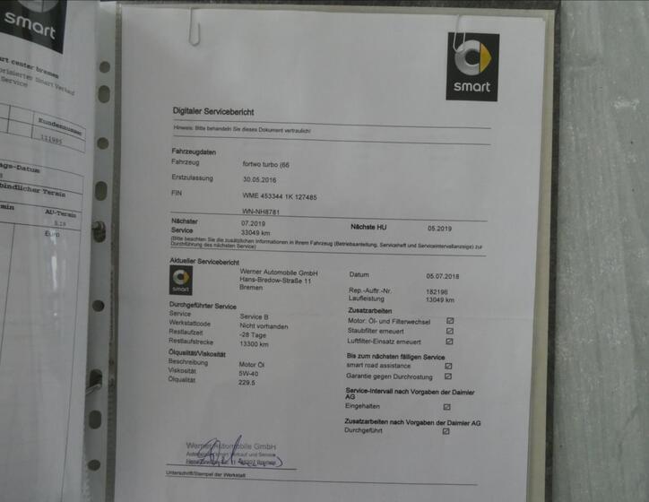 Smart Fortwo 55