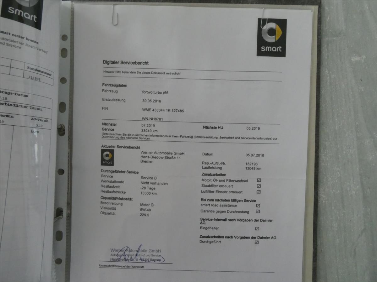 Smart Fortwo