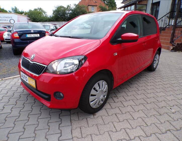 Škoda Citigo 2