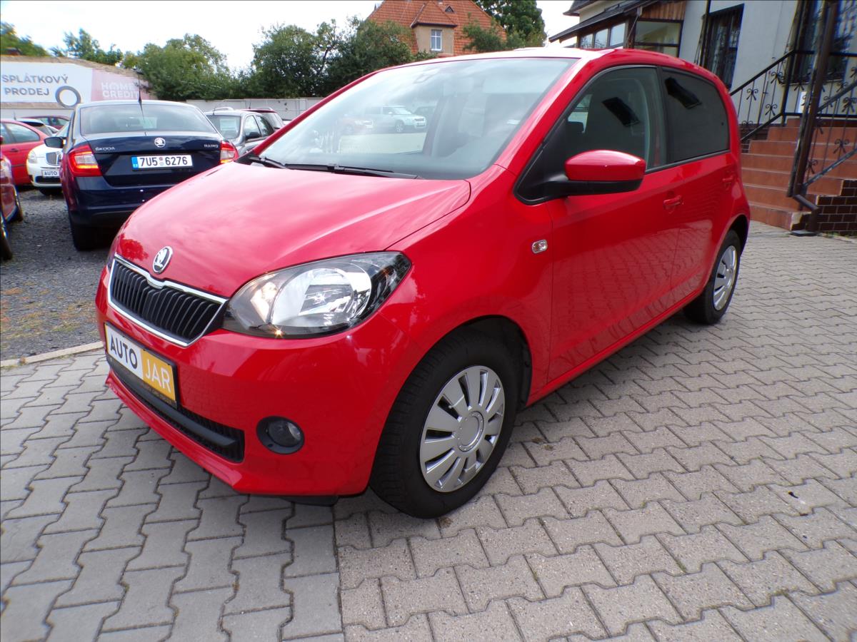 Škoda Citigo