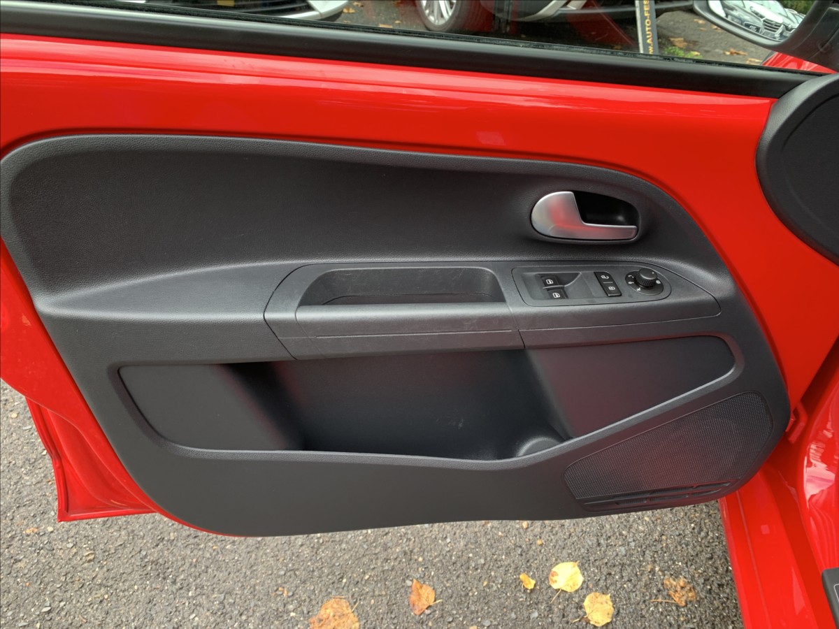 Škoda Citigo