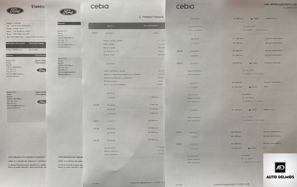 Ford B-MAX