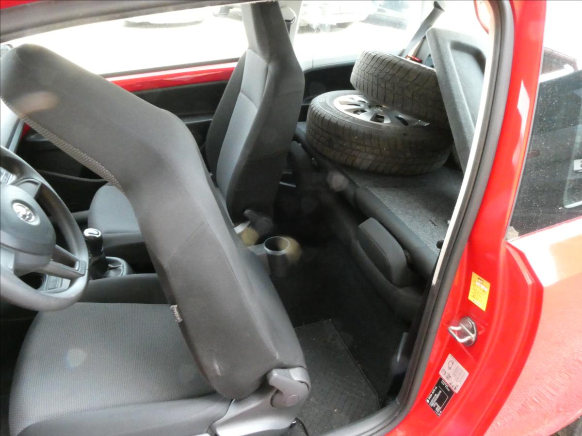 Škoda Citigo