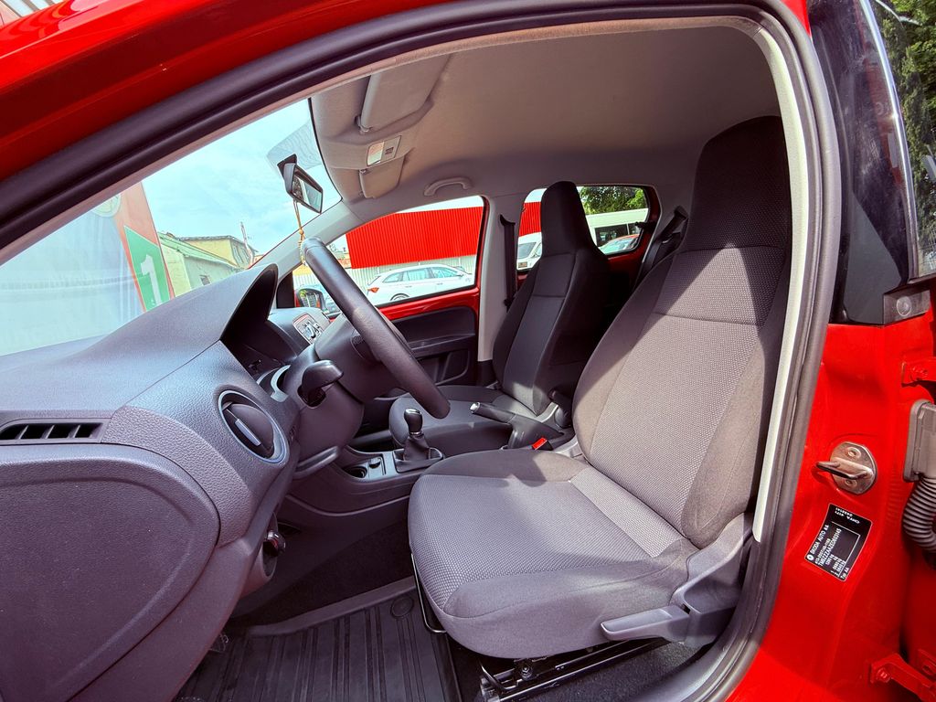 Škoda Citigo