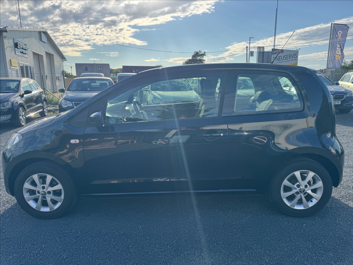 Škoda Citigo