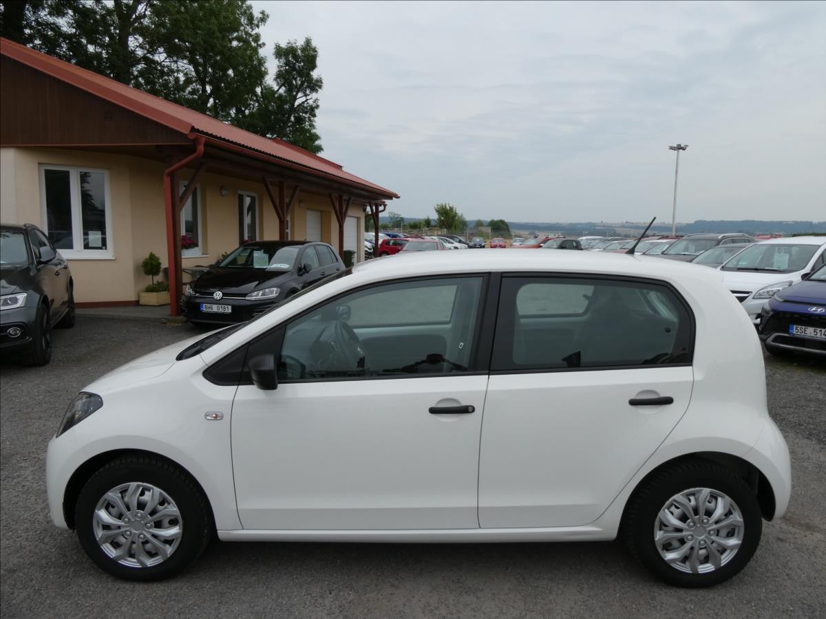 Seat Mii