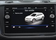Volkswagen Tiguan Allspace 44