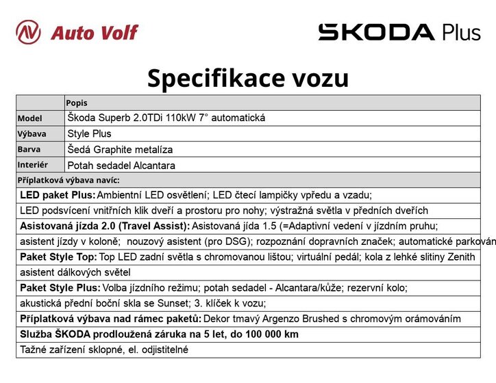Škoda Superb 6