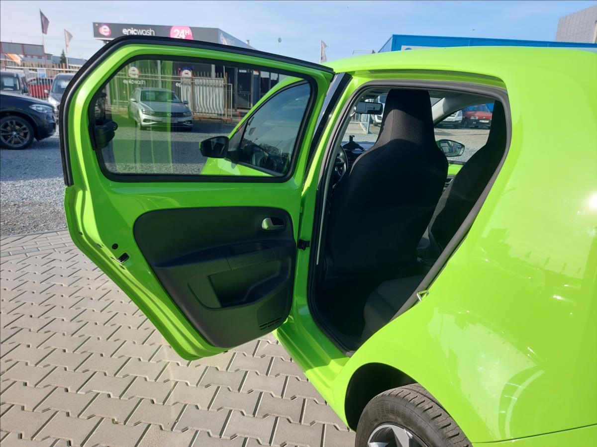 Škoda Citigo