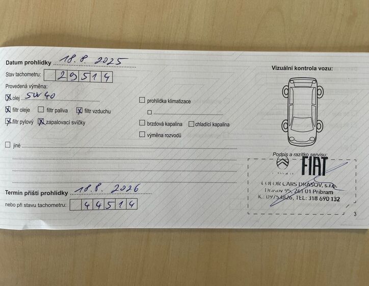 Fiat Panda 17