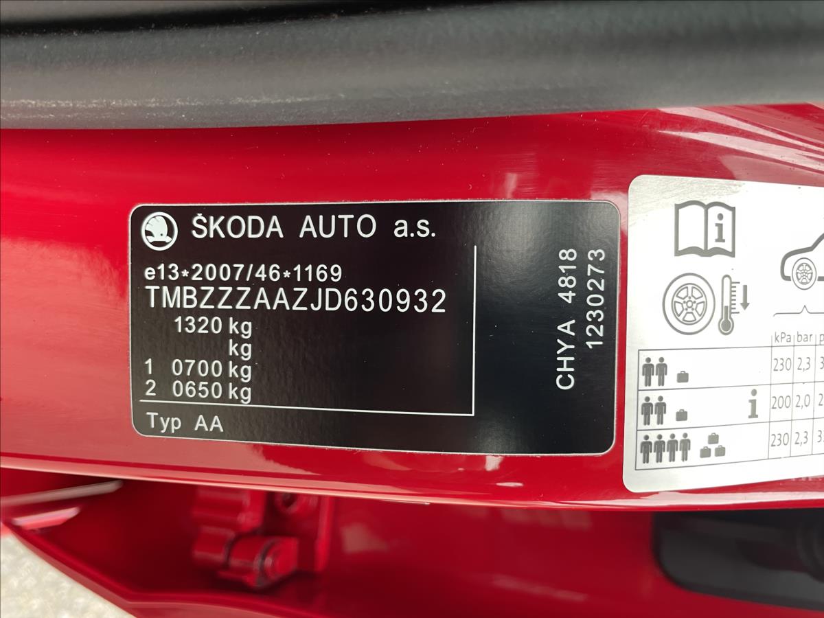 Škoda Citigo